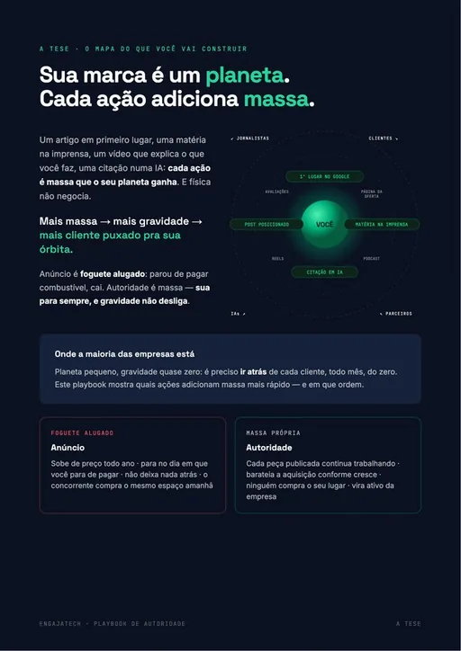 Página da tese: sua marca é um planeta