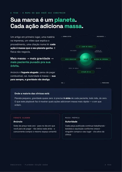 Página da tese: sua marca é um planeta